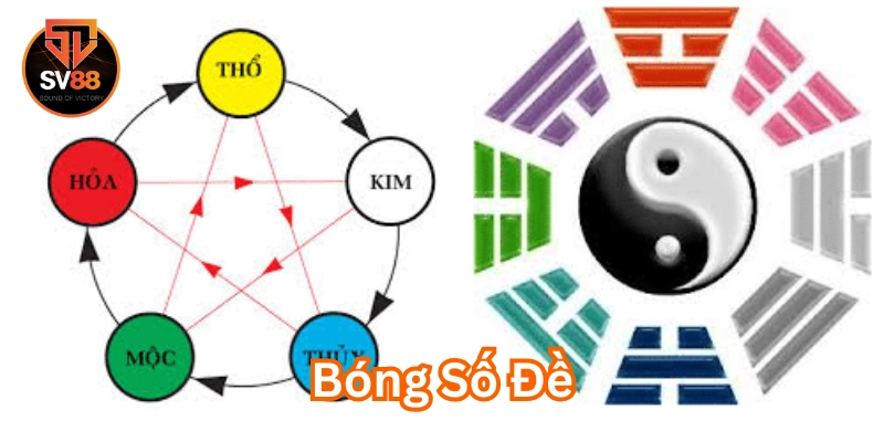 Bóng Số Đề - Soi Cầu Chính Xác Để Tăng Cơ Hội Trúng Lớn 3 Các phương pháp Bóng Số Đề hiệu quả